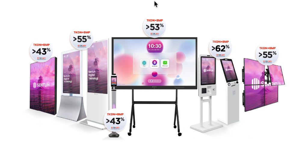 Parimas Sentuh — Interactive Display Lineup